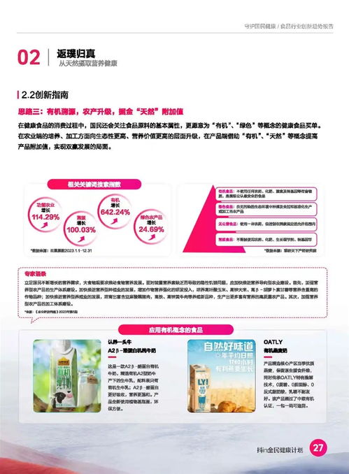 2024食品營(yíng)養(yǎng)健康趨勢(shì)報(bào)告 健康咨詢服務(wù)的機(jī)遇與挑戰(zhàn)