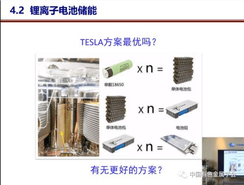 動力與儲能電池的發展機遇與挑戰——有色金屬行業視角